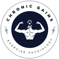 Chronic Gains logo